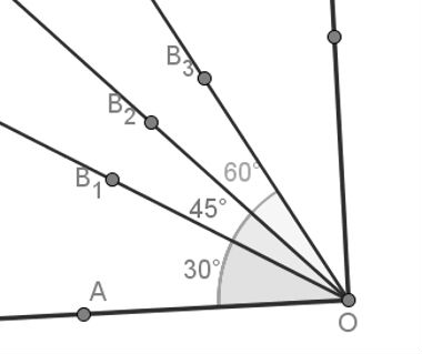 Ângulos – Persona Cursos